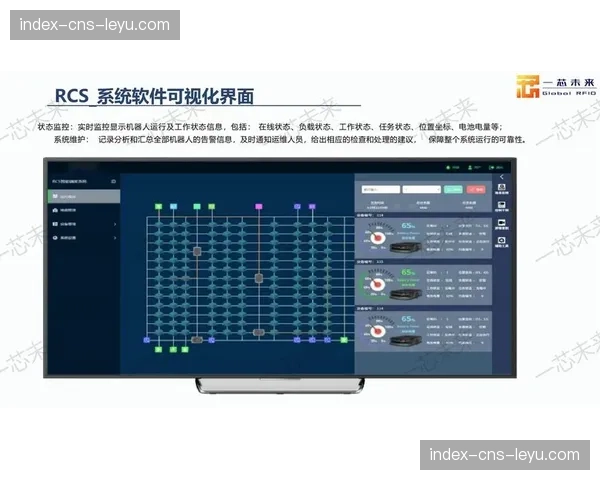 IP化信号处理集群在系统重构期普及 实现了高码率内容的常态化制播