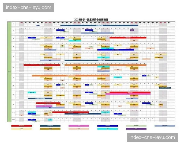 中超2026赛季首轮上座率报告:场均观众数较去年同期增长12% 中超2026赛季首轮上座率报告:场均观众数较去年同期增长12%